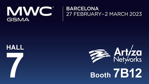 Mobile World Congress - Barcelona 2023